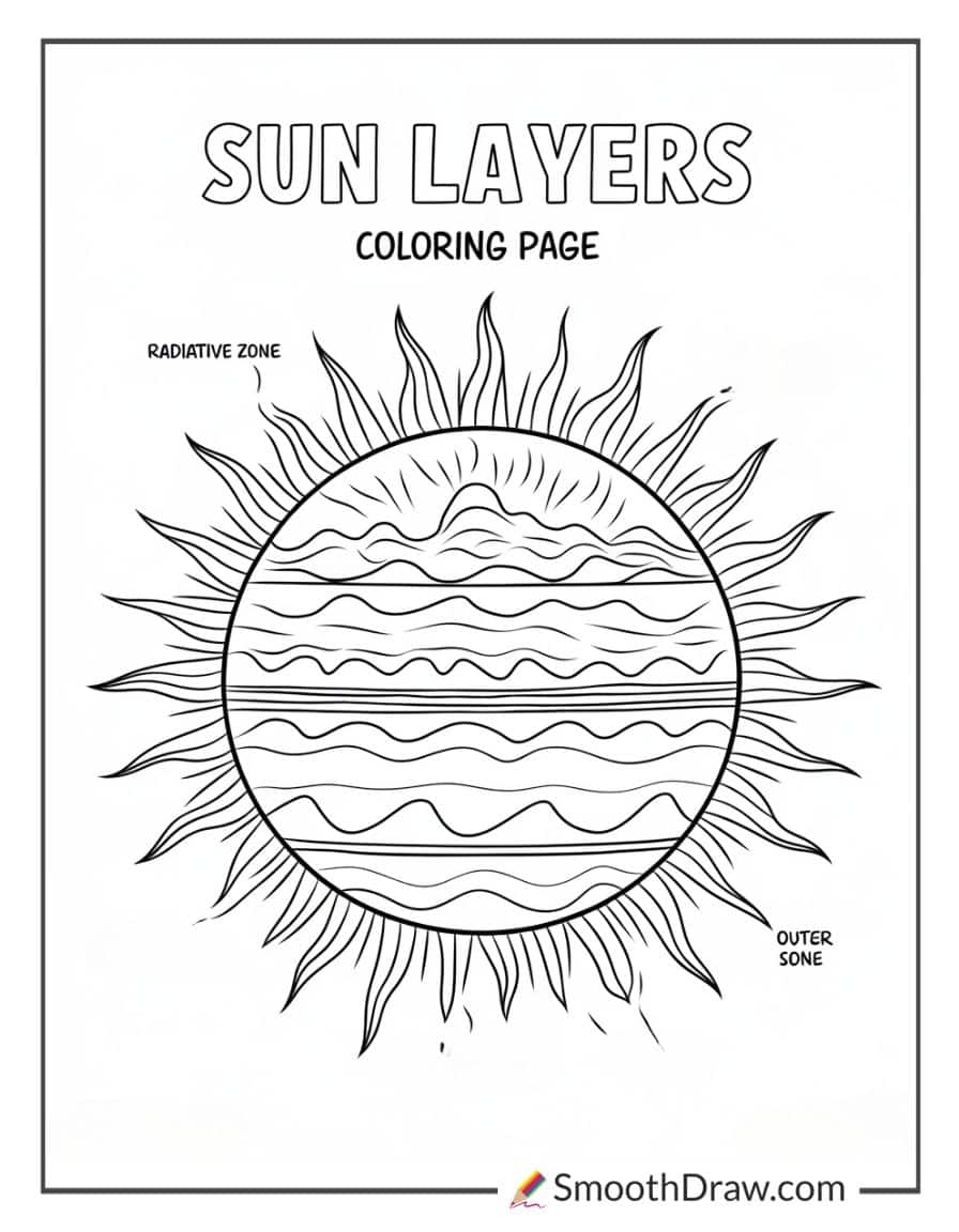 The Sun and Its Layers for Coloring