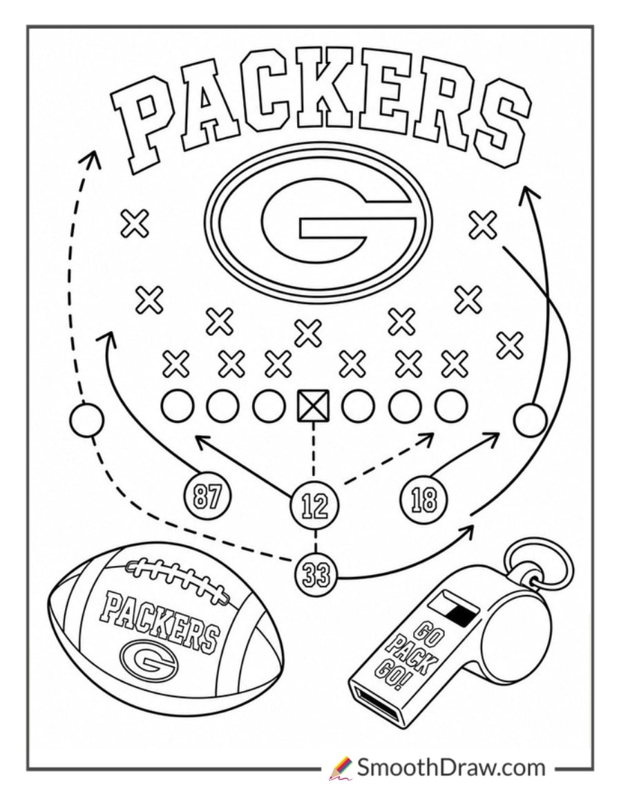 Packers Playbook Diagram Coloring Sheet