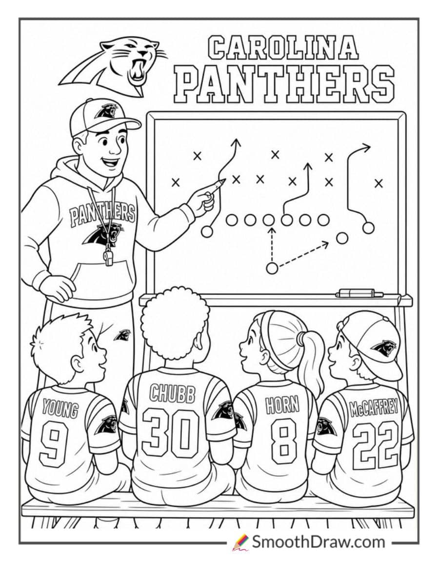 Panthers Playbook Lesson